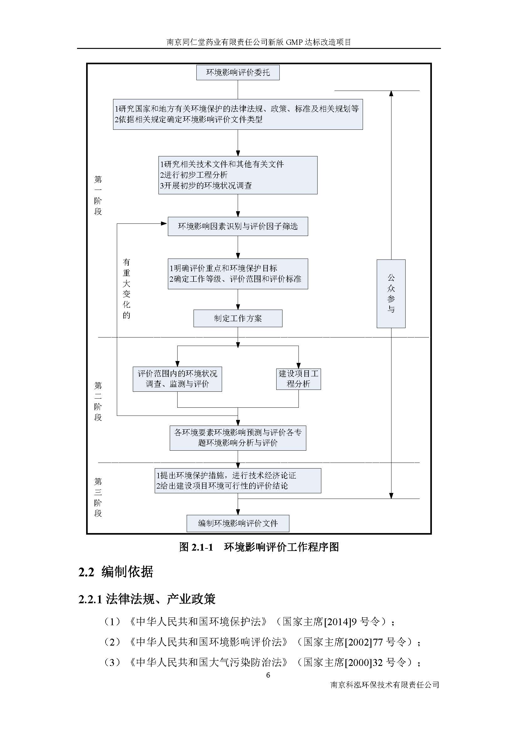 環(huán)評報告（浦口新廠建設(shè)）_頁面_014.jpg