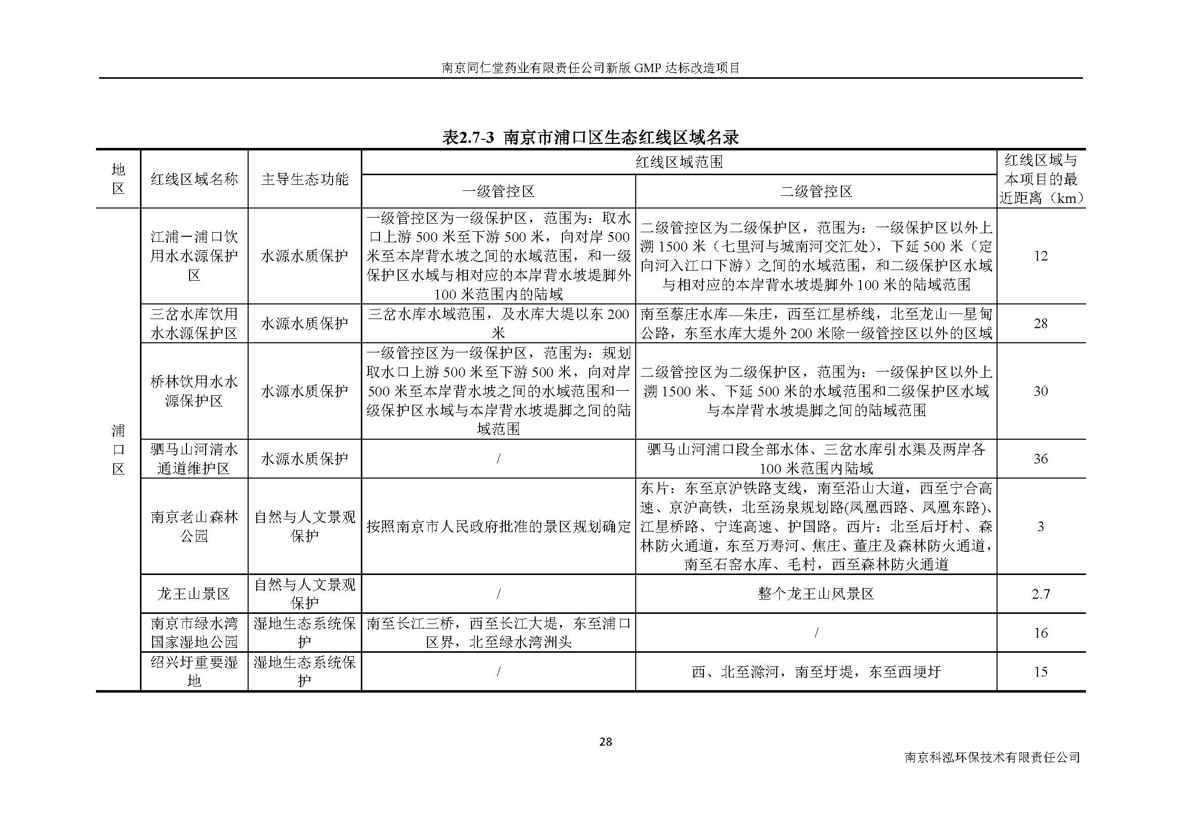 環(huán)評報告（浦口新廠建設(shè)）_頁面_040.jpg