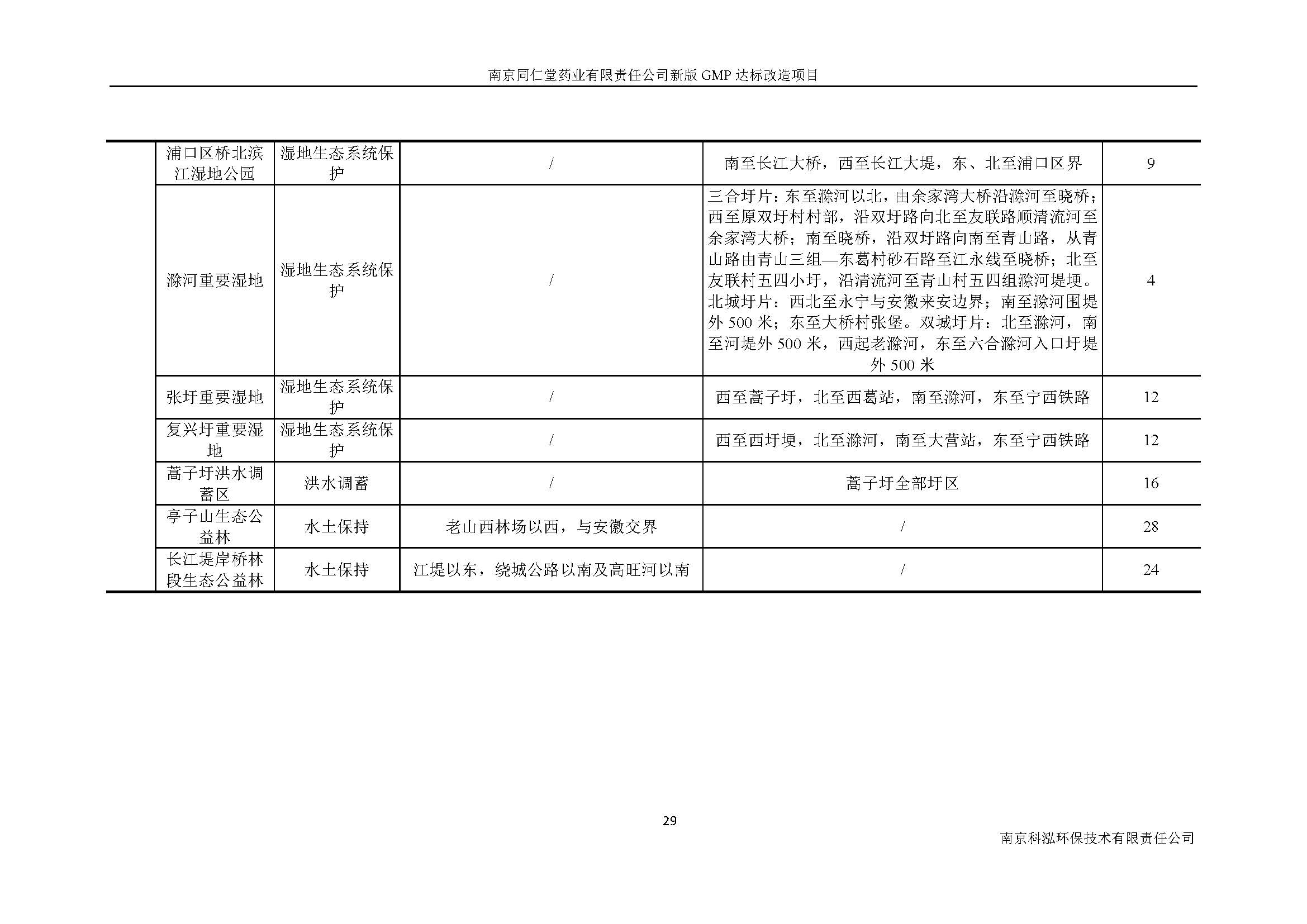 環(huán)評報告（浦口新廠建設(shè)）_頁面_042.jpg