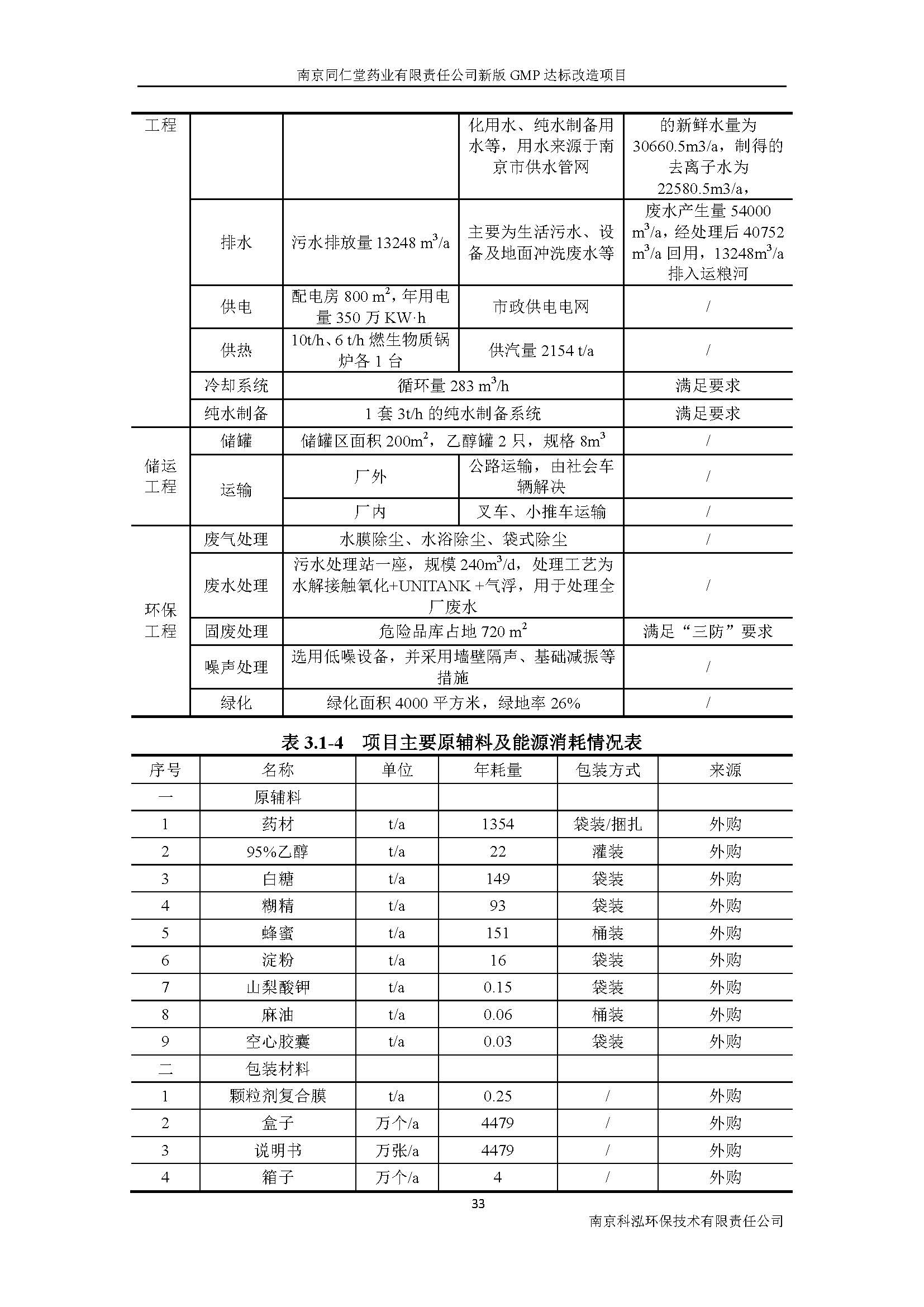 環(huán)評報告（浦口新廠建設(shè)）_頁面_049.jpg