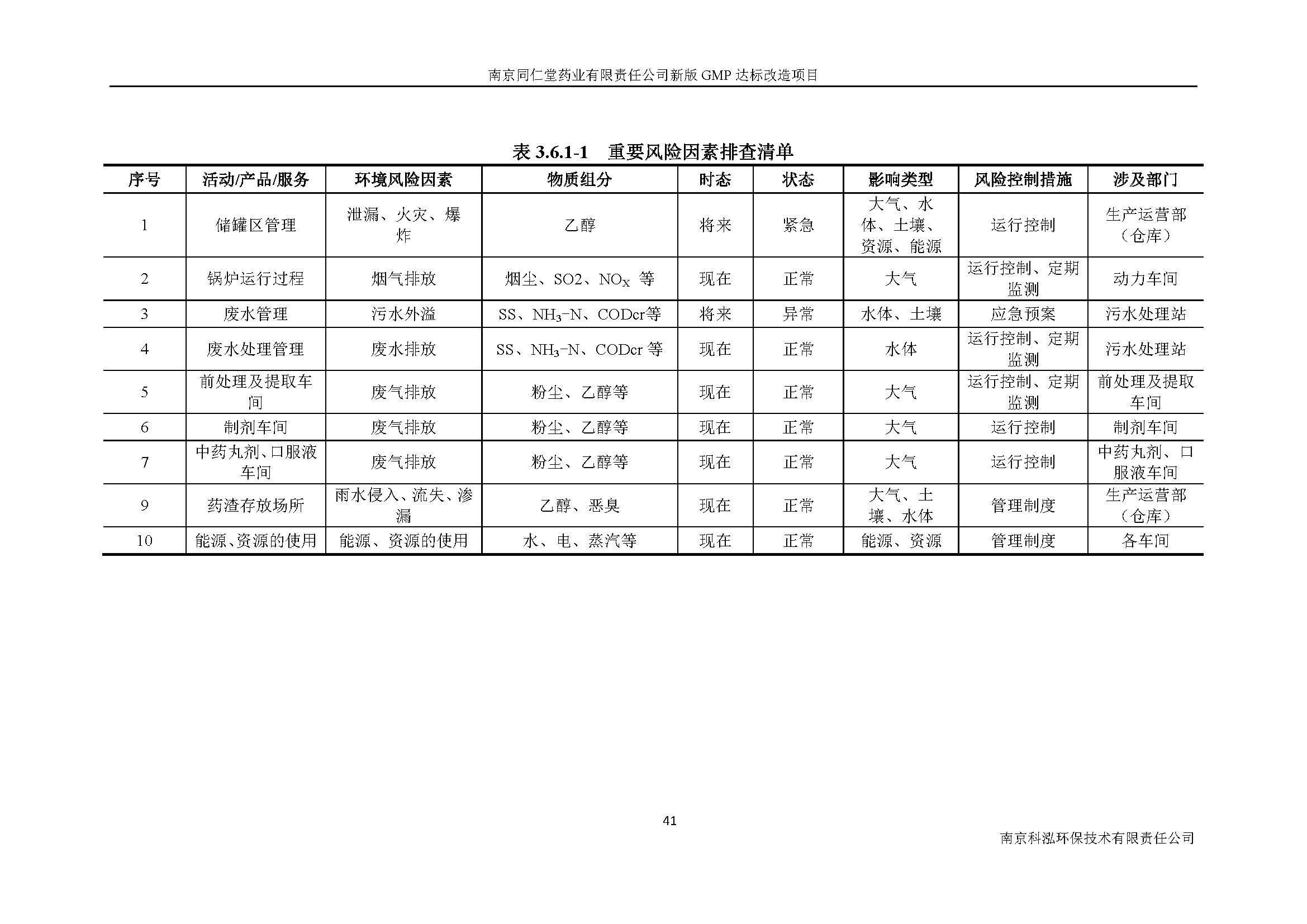 環(huán)評報告（浦口新廠建設(shè)）_頁面_057.jpg