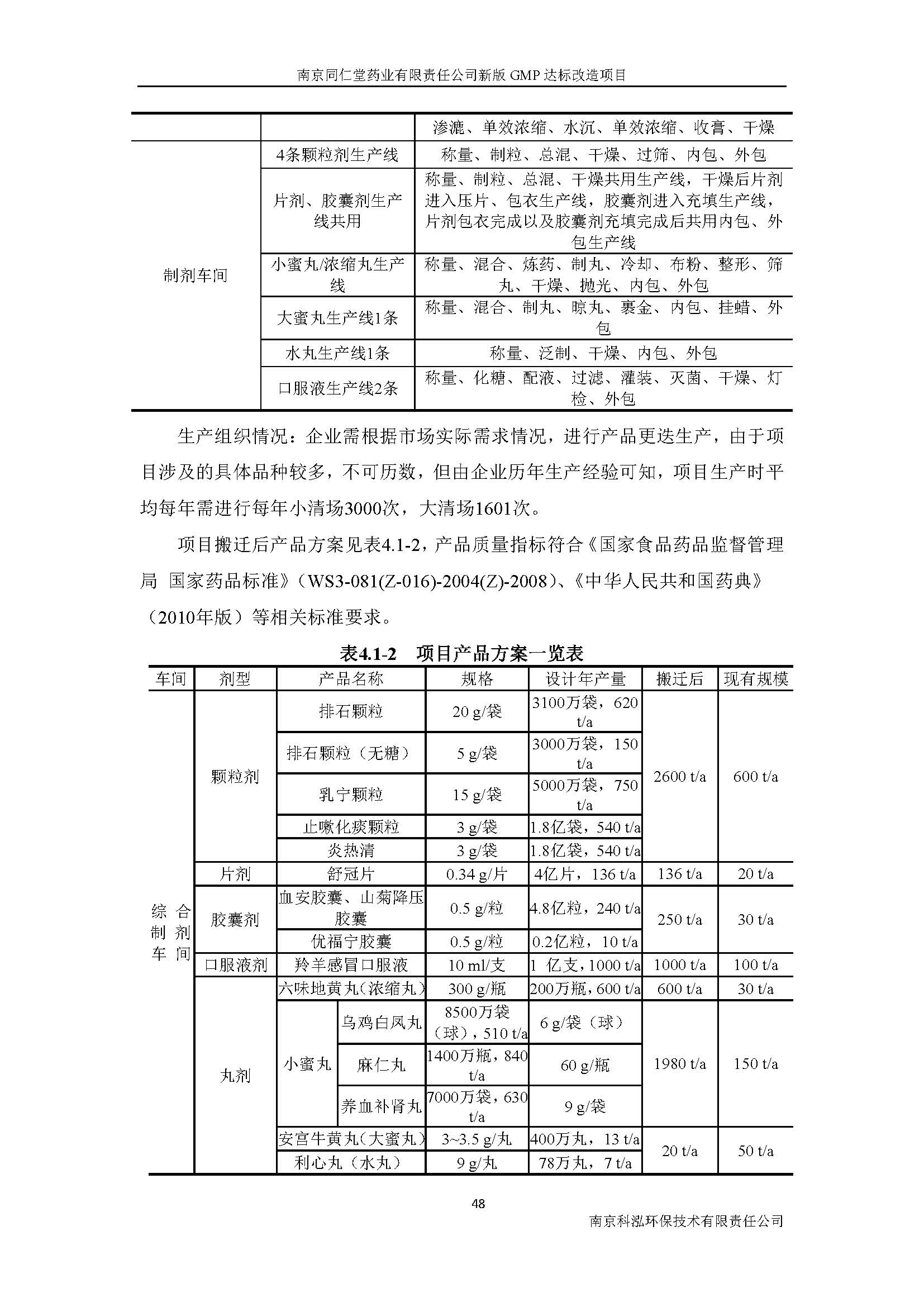 環(huán)評報告（浦口新廠建設(shè)）_頁面_064.jpg