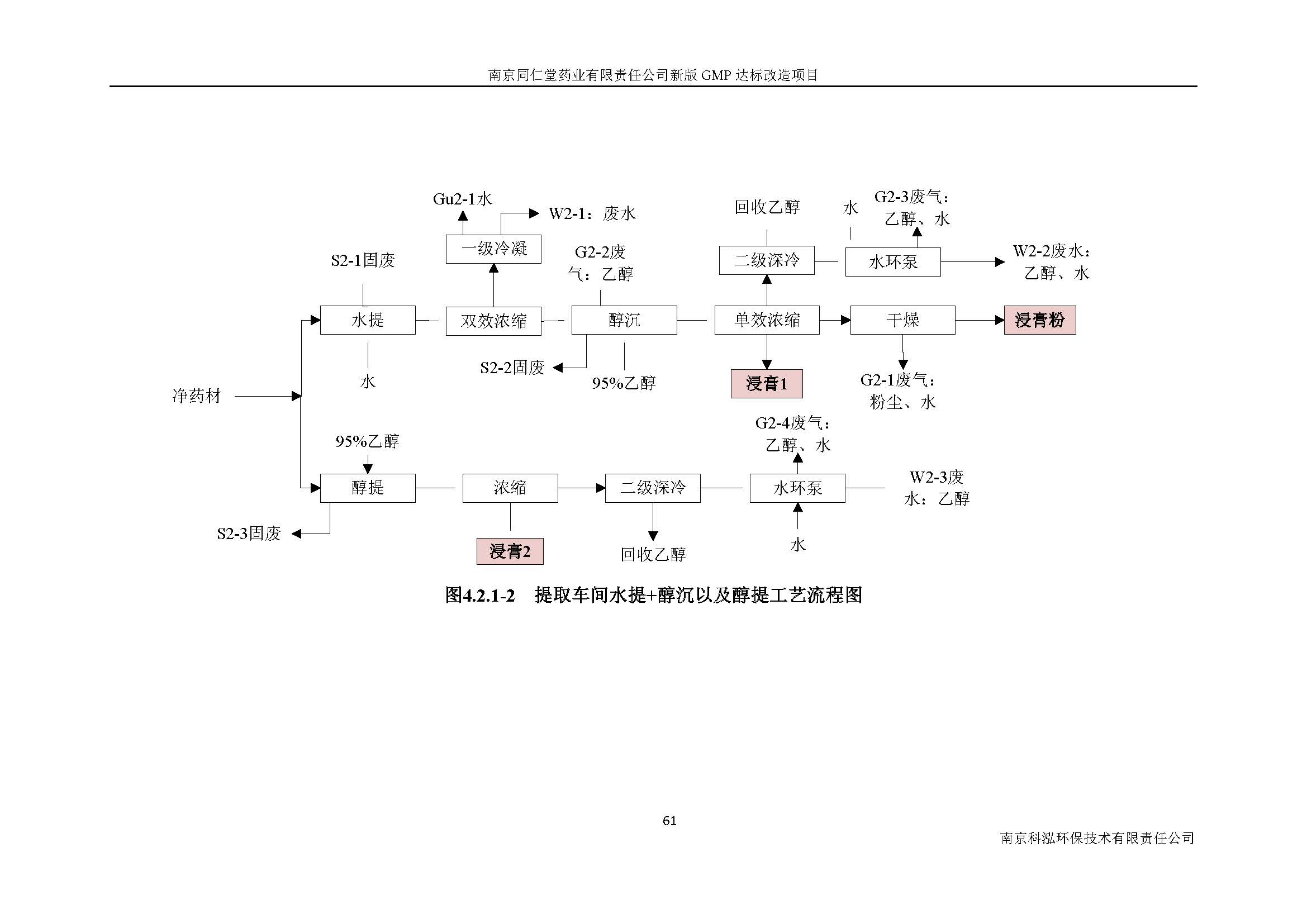 環(huán)評報告（浦口新廠建設(shè)）_頁面_080.jpg