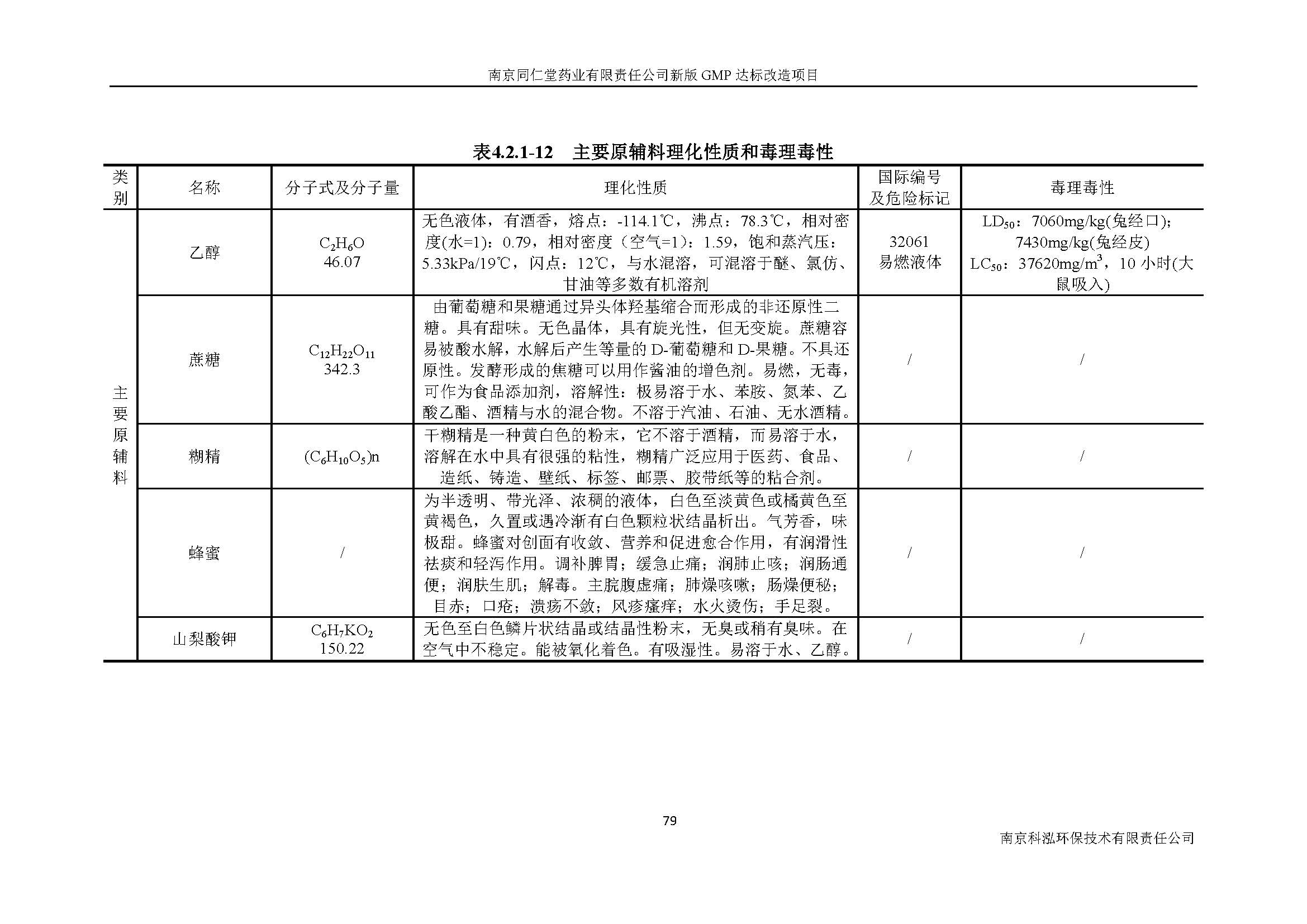 環(huán)評報告（浦口新廠建設(shè)）_頁面_098.jpg