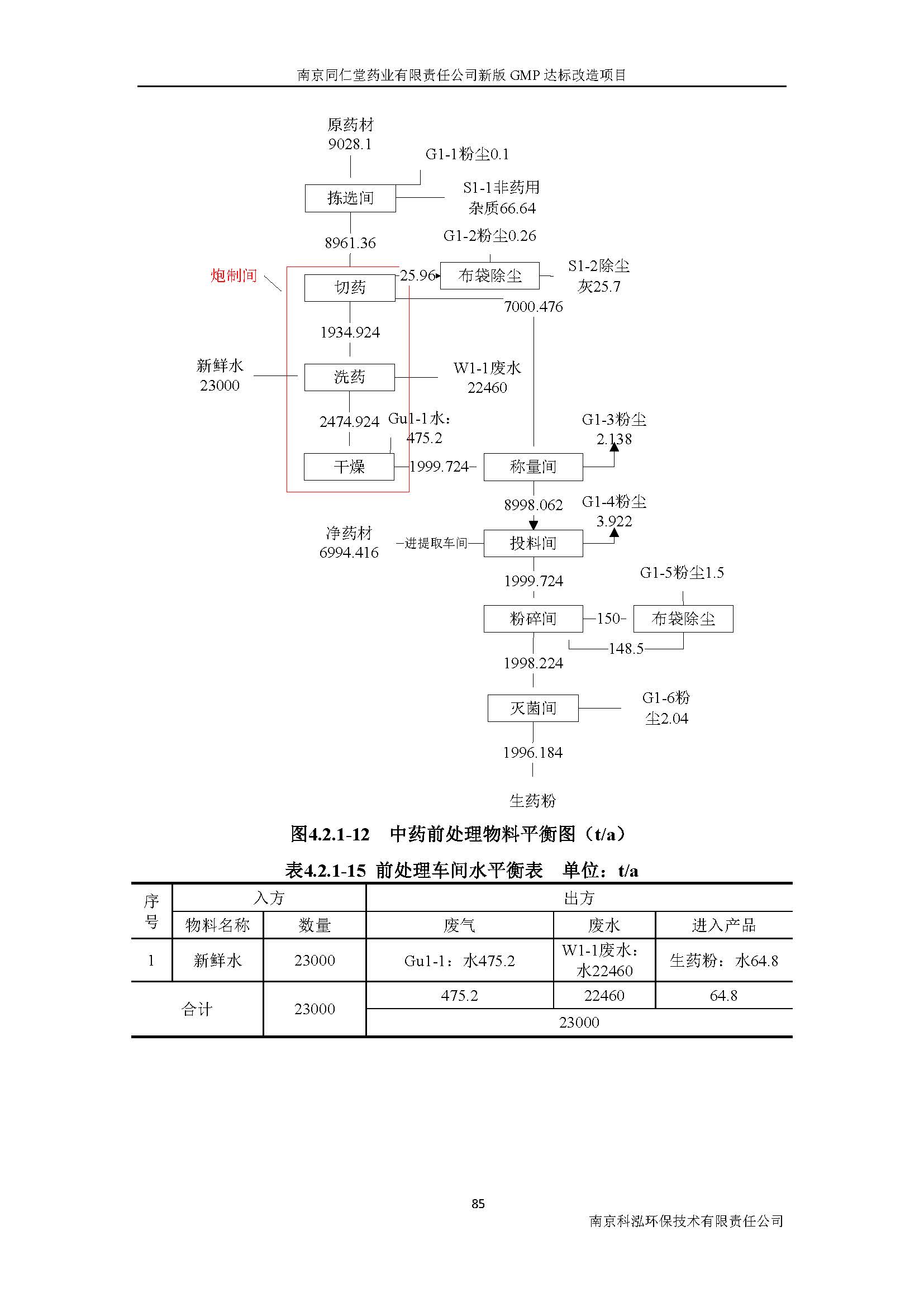 環(huán)評報告（浦口新廠建設(shè)）_頁面_104.jpg