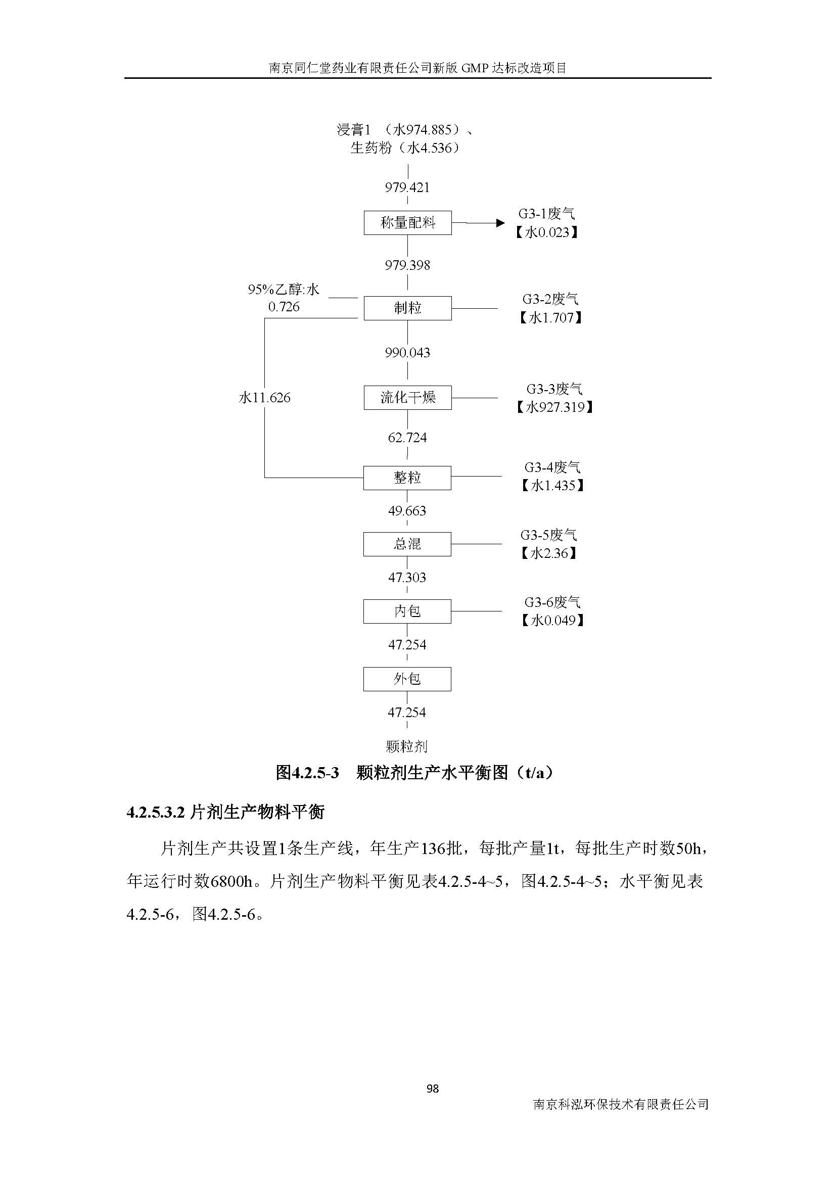 環(huán)評報告（浦口新廠建設(shè)）_頁面_117.jpg