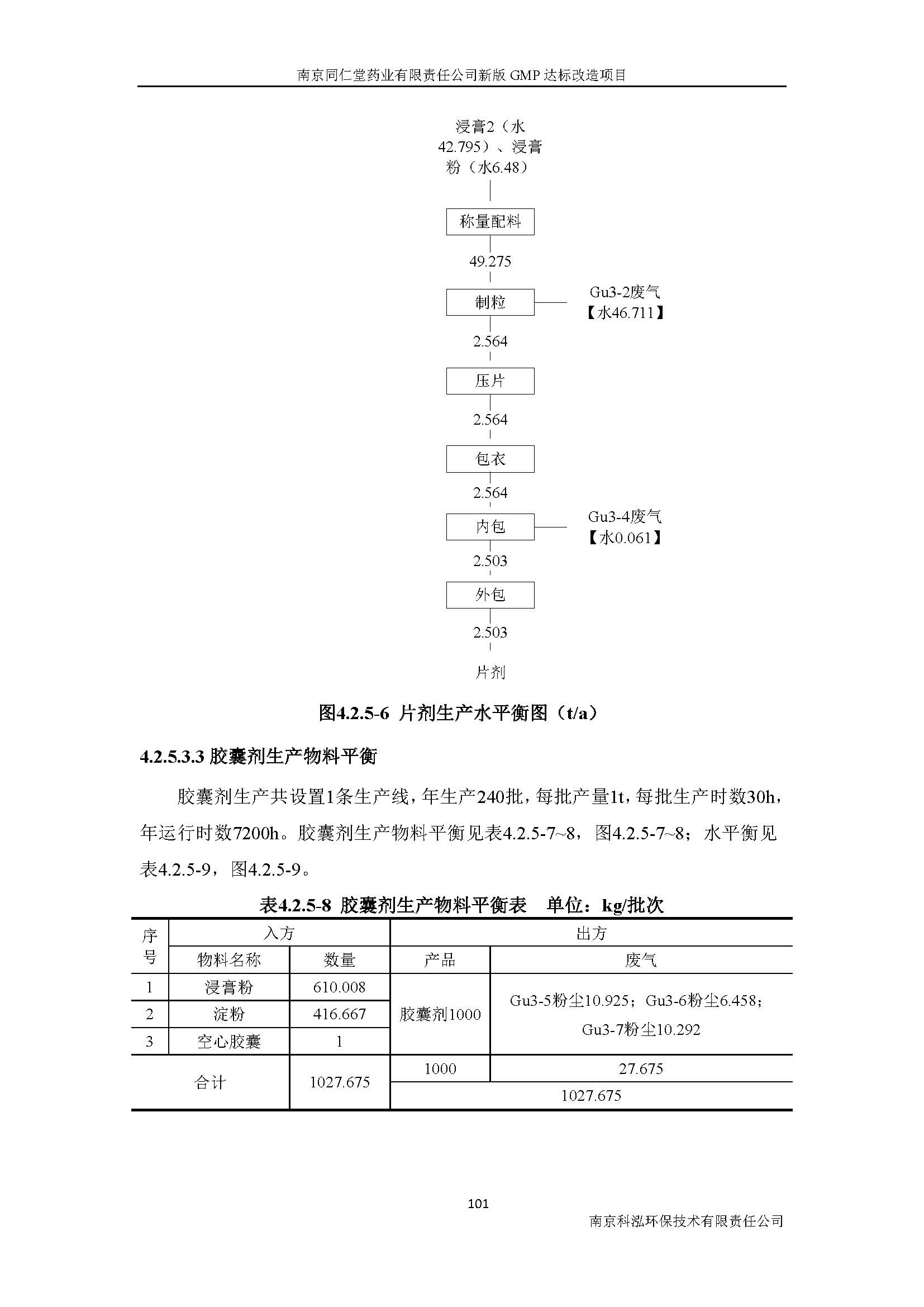 環(huán)評報告（浦口新廠建設(shè)）_頁面_120.jpg