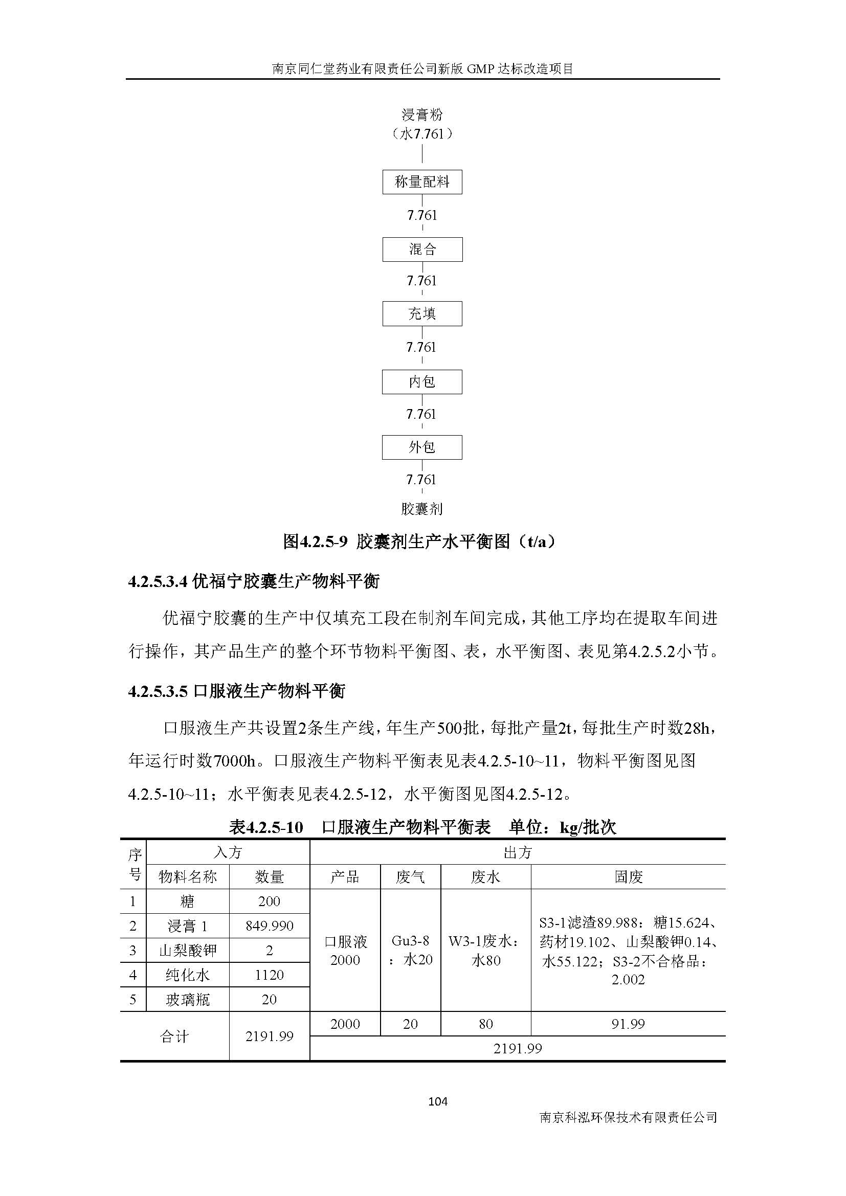 環(huán)評報告（浦口新廠建設(shè)）_頁面_123.jpg