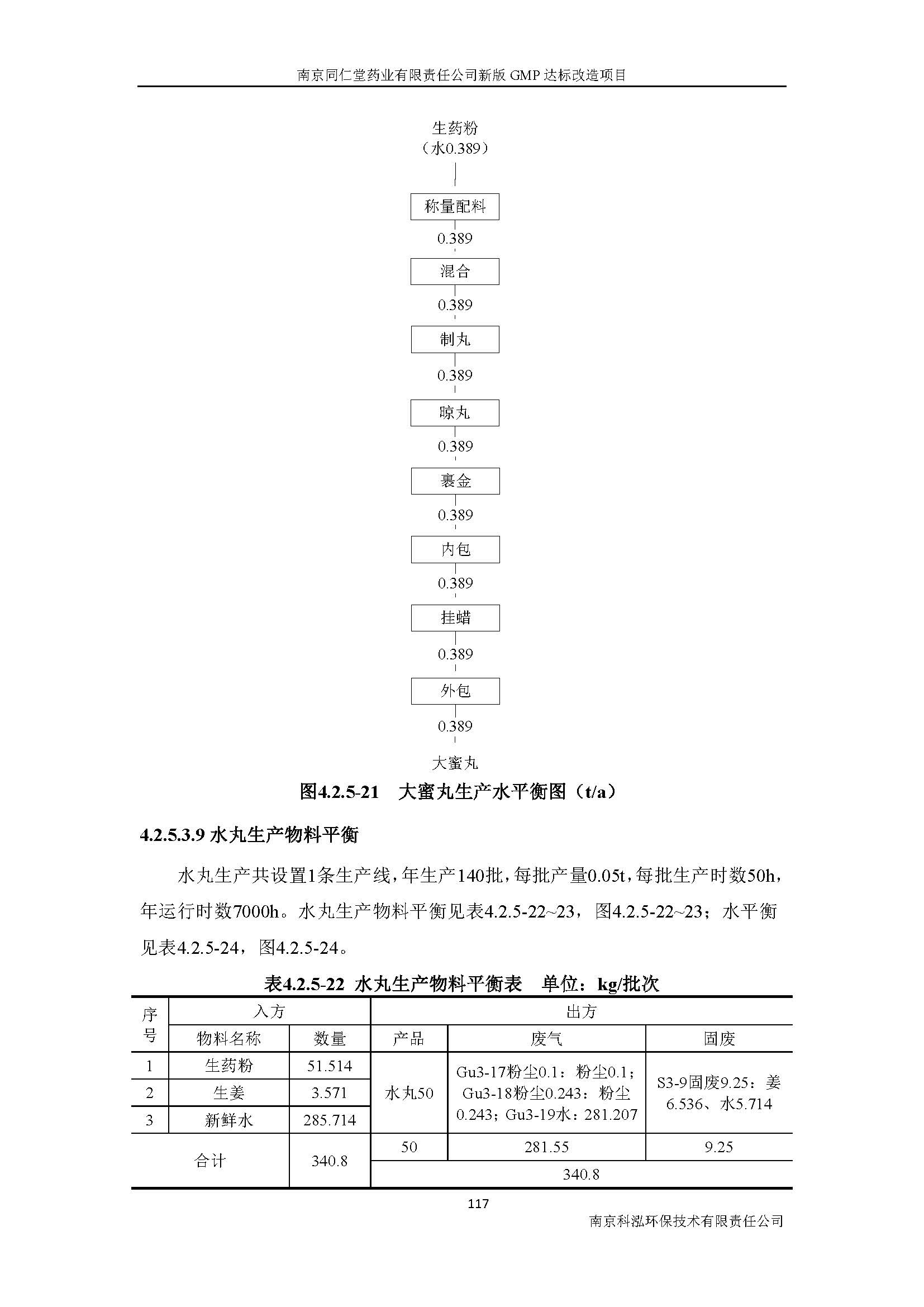 環(huán)評報告（浦口新廠建設(shè)）_頁面_136.jpg