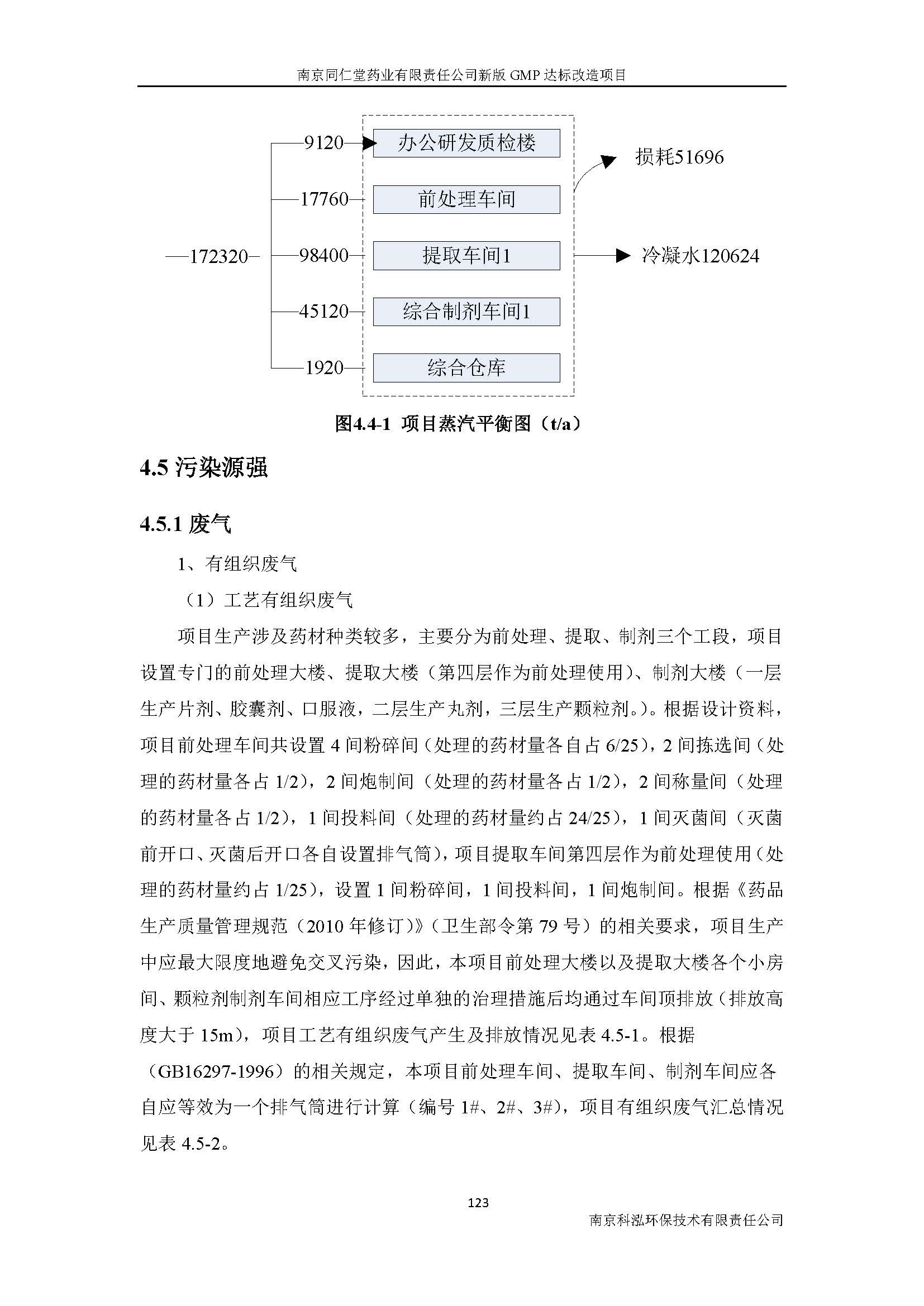 環(huán)評報告（浦口新廠建設(shè)）_頁面_142.jpg