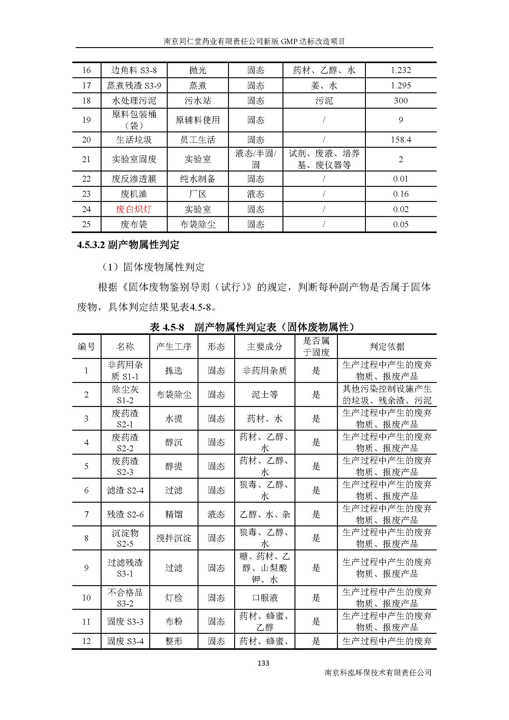 環(huán)評報告（浦口新廠建設(shè)）_頁面_152.jpg