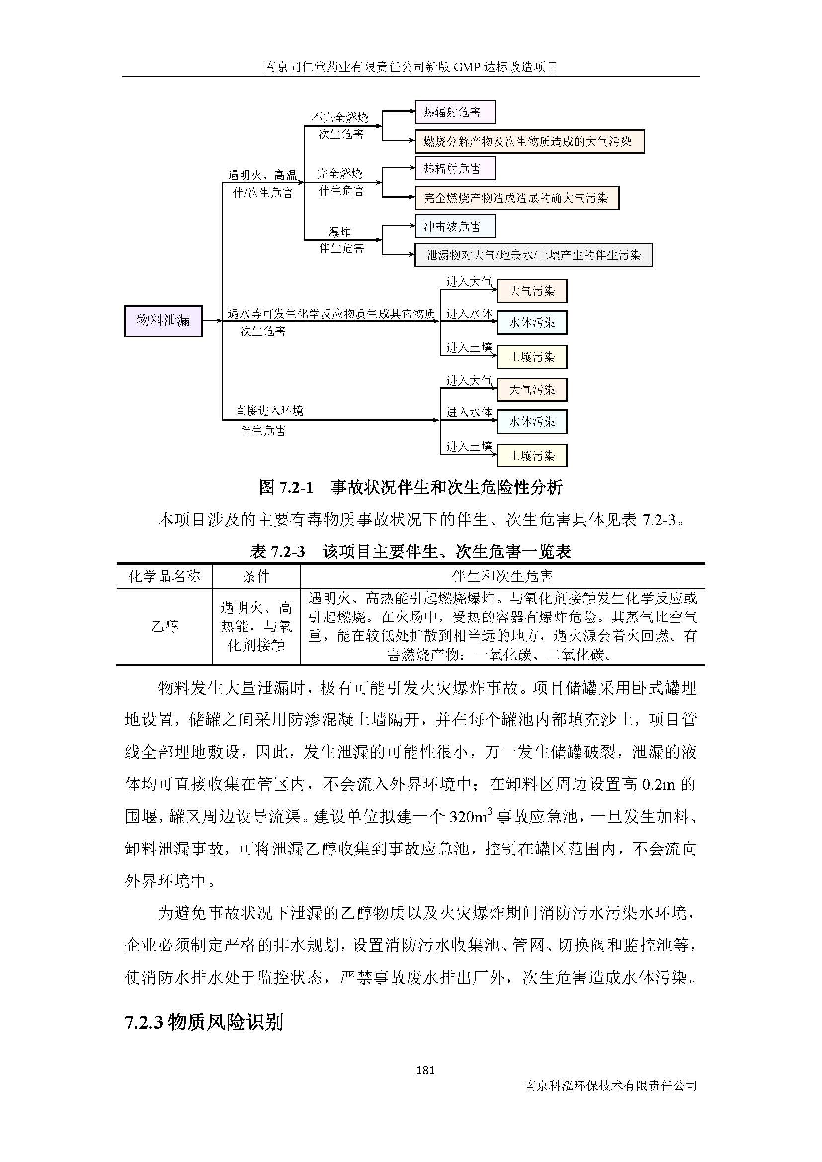 環(huán)評報告（浦口新廠建設(shè)）_頁面_203.jpg