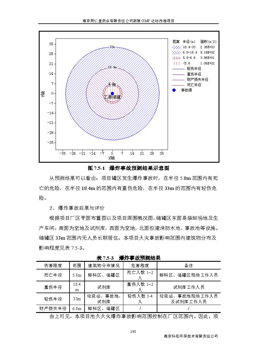 環(huán)評報告（浦口新廠建設(shè)）_頁面_215.jpg