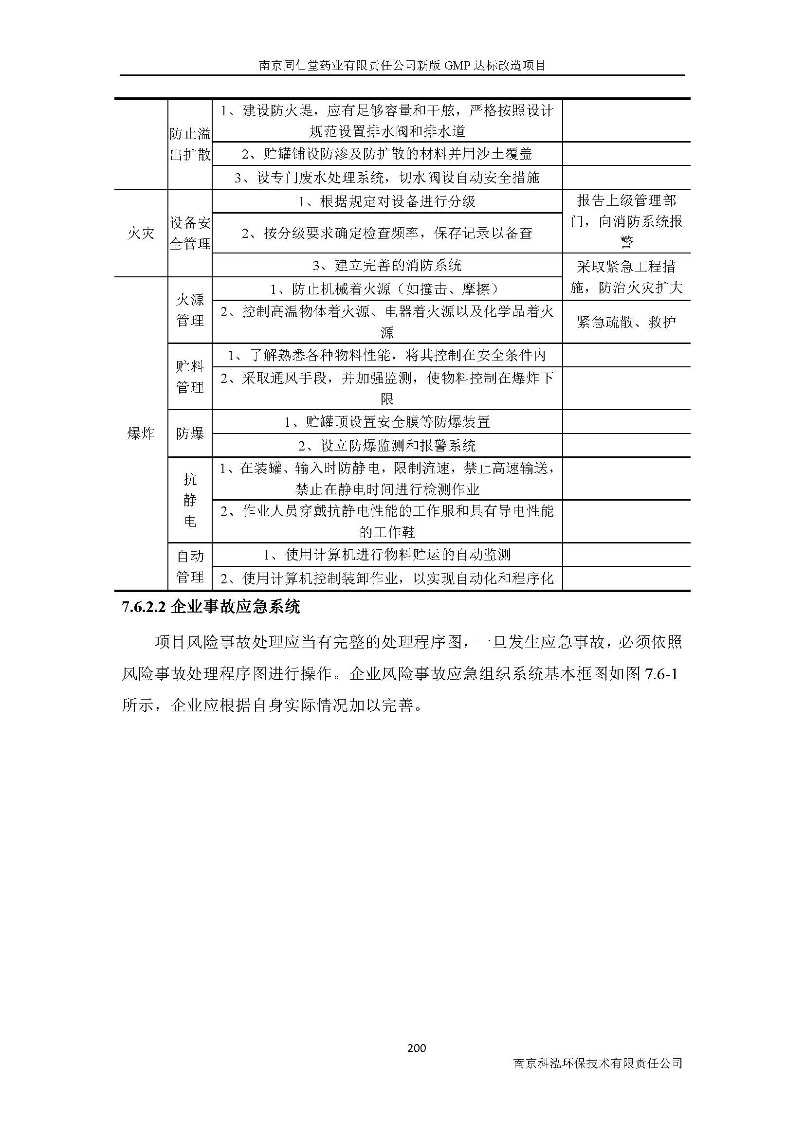 環(huán)評報告（浦口新廠建設(shè)）_頁面_222.jpg