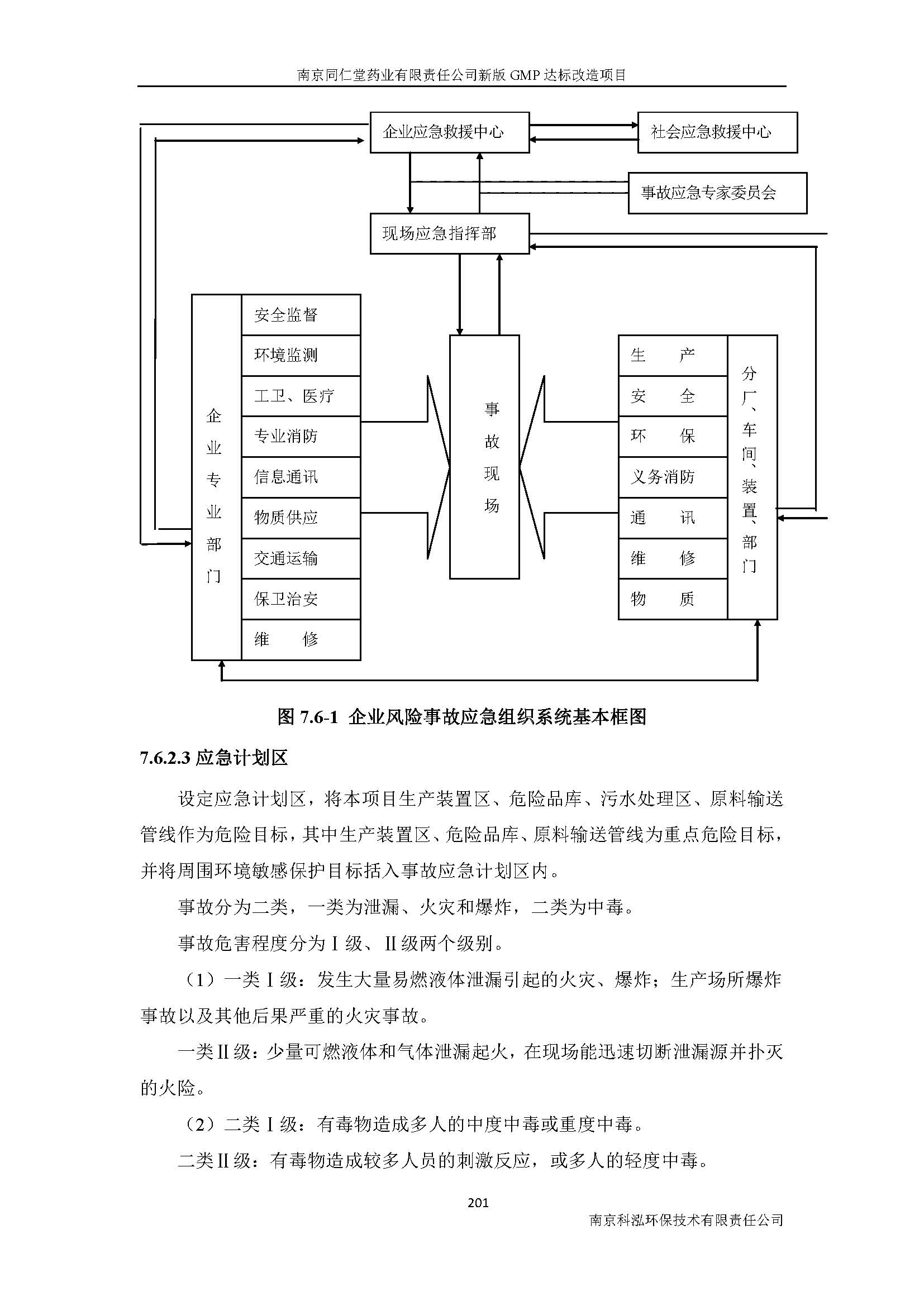 環(huán)評報告（浦口新廠建設(shè)）_頁面_223.jpg