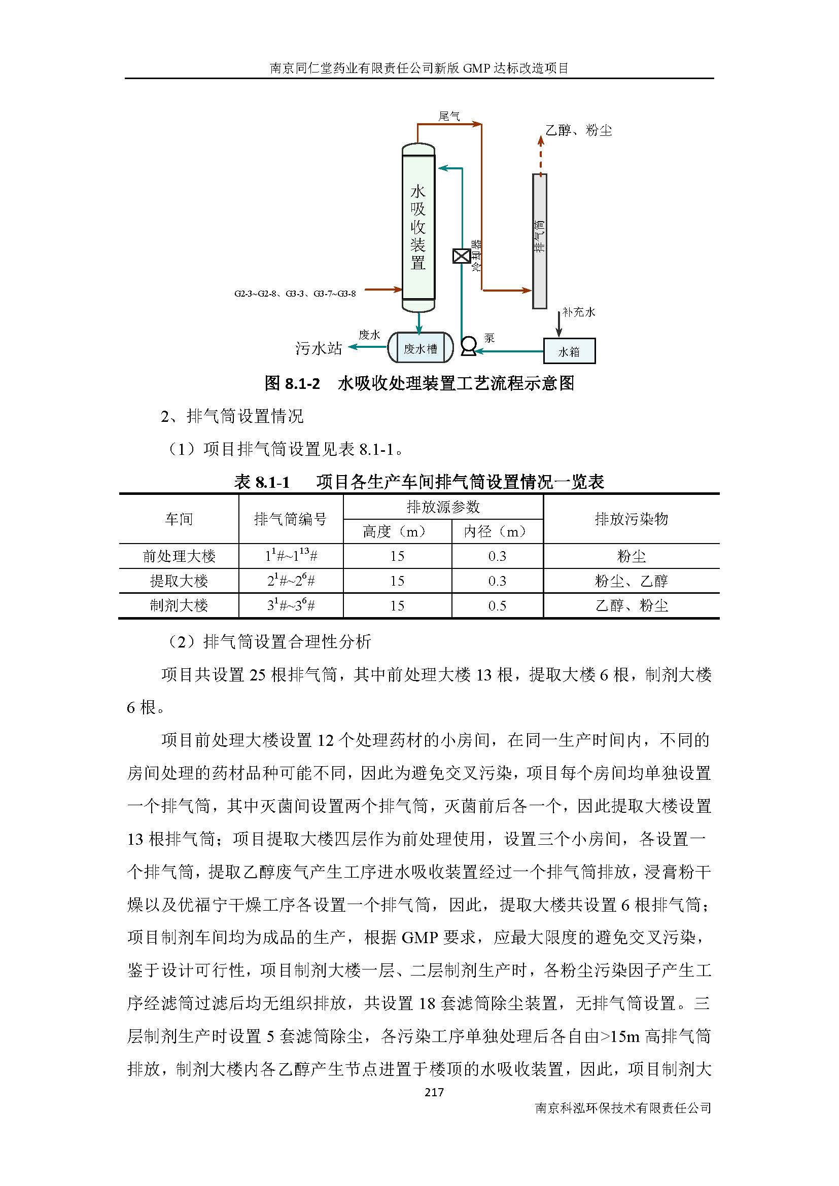 環(huán)評報告（浦口新廠建設(shè)）_頁面_239.jpg