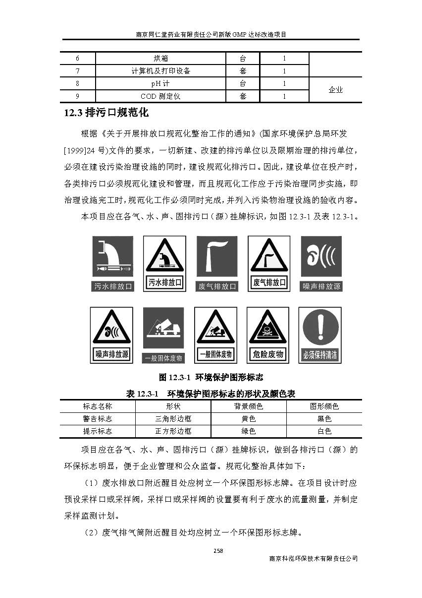 環(huán)評報告（浦口新廠建設(shè)）_頁面_280.jpg