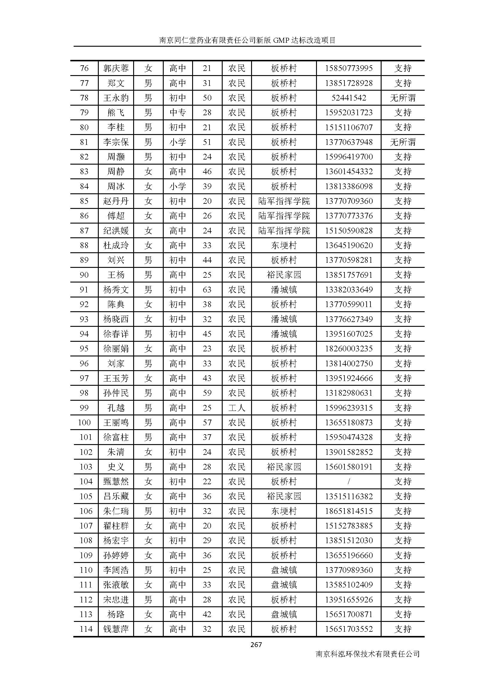 環(huán)評報告（浦口新廠建設(shè)）_頁面_289.jpg