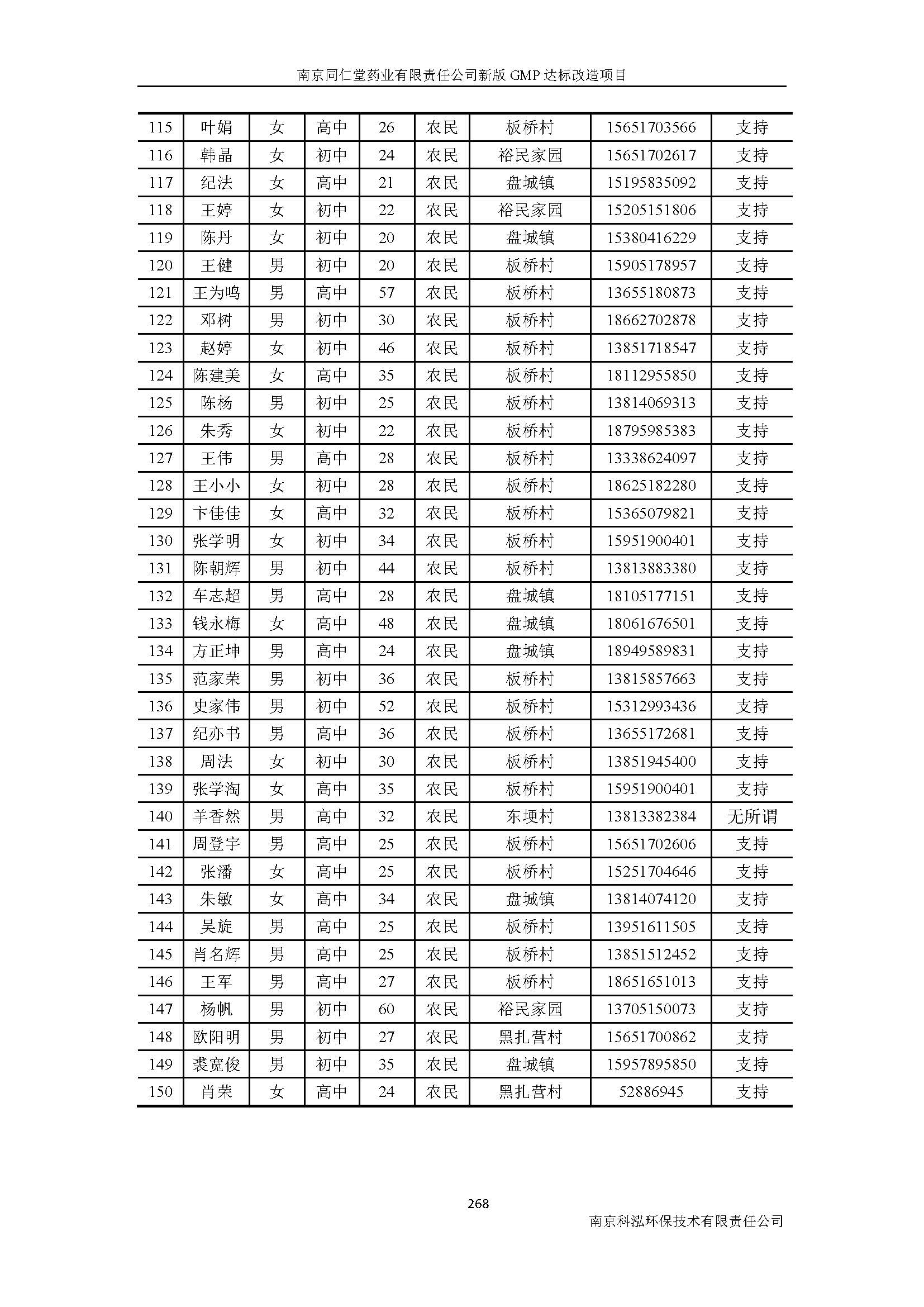 環(huán)評報告（浦口新廠建設(shè)）_頁面_290.jpg