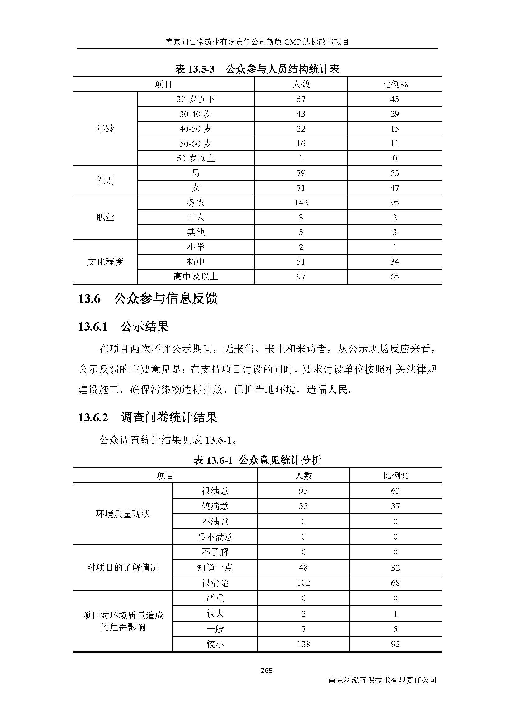 環(huán)評報告（浦口新廠建設(shè)）_頁面_291.jpg