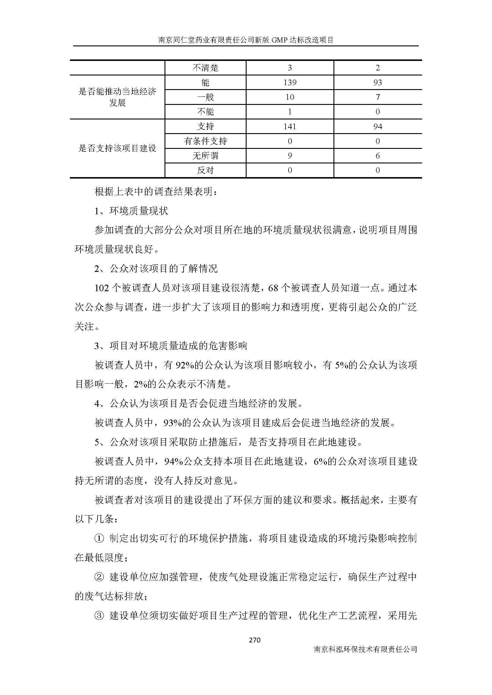 環(huán)評報告（浦口新廠建設(shè)）_頁面_292.jpg