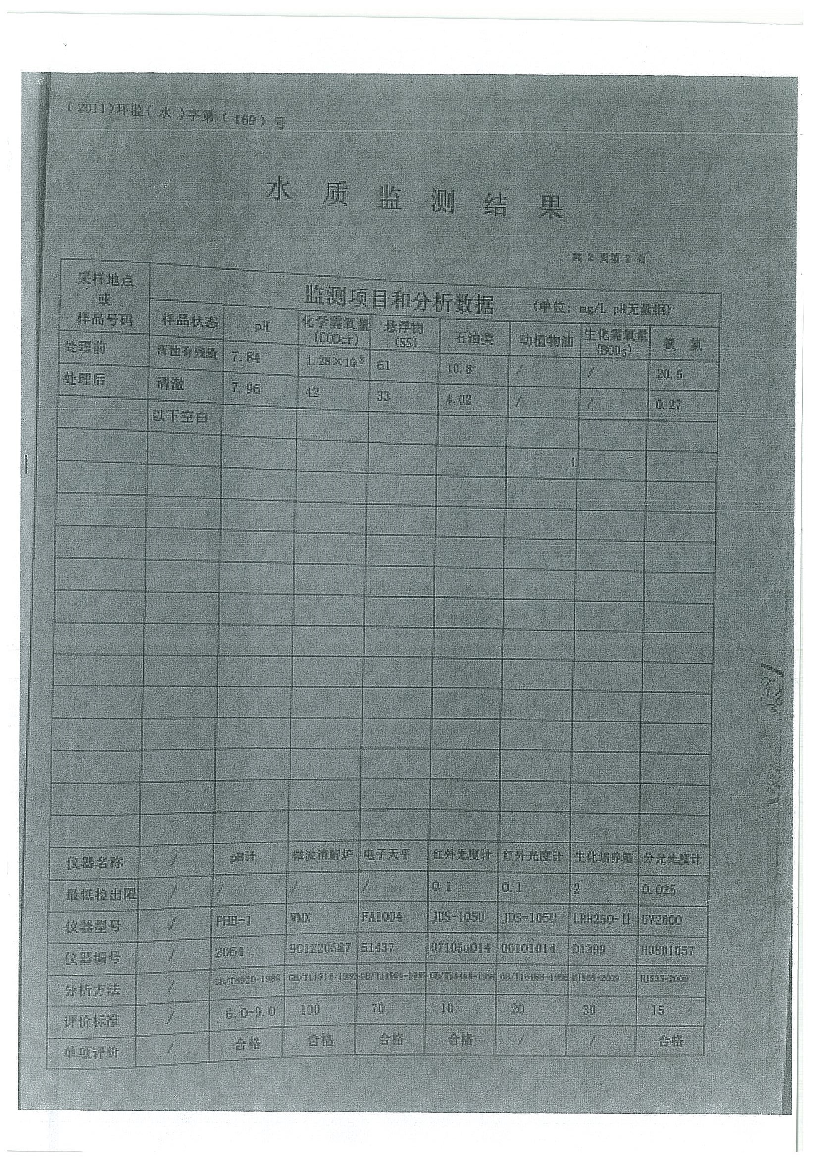 環(huán)評報告（浦口新廠建設(shè)）_頁面_377.jpg