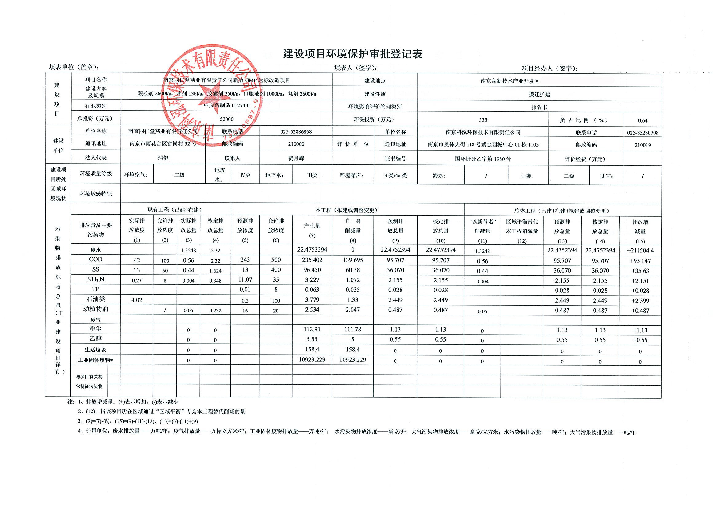 環(huán)評報告（浦口新廠建設(shè)）_頁面_395.jpg