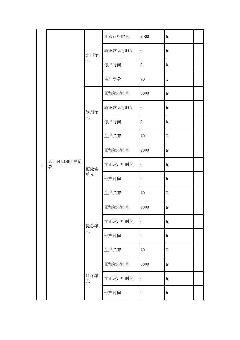 南京同仁堂2022年環(huán)境信息披露_14.jpg