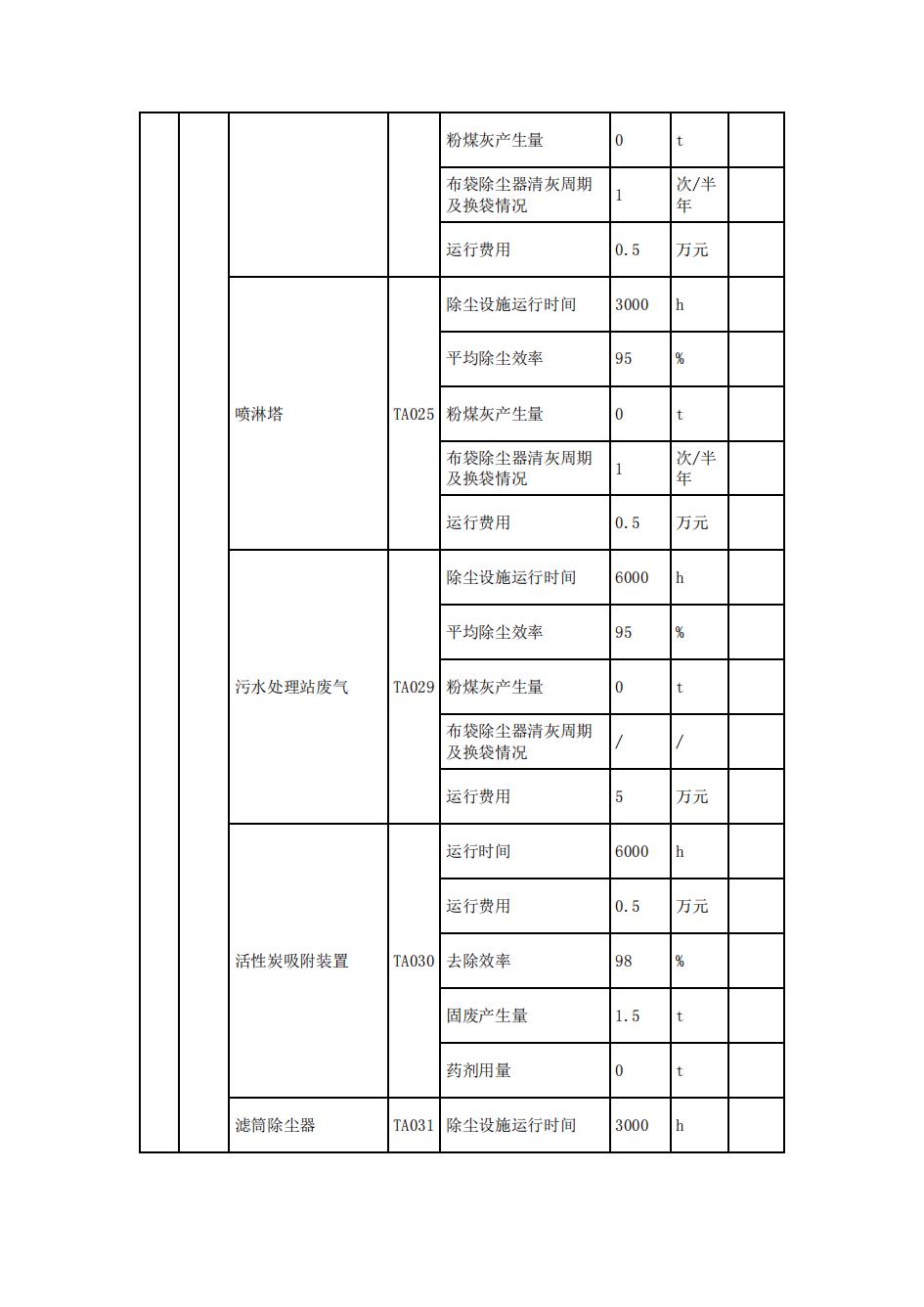 南京同仁堂2022年環(huán)境信息披露_24.jpg